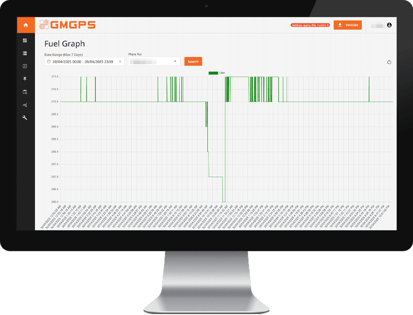 fuel-graph report