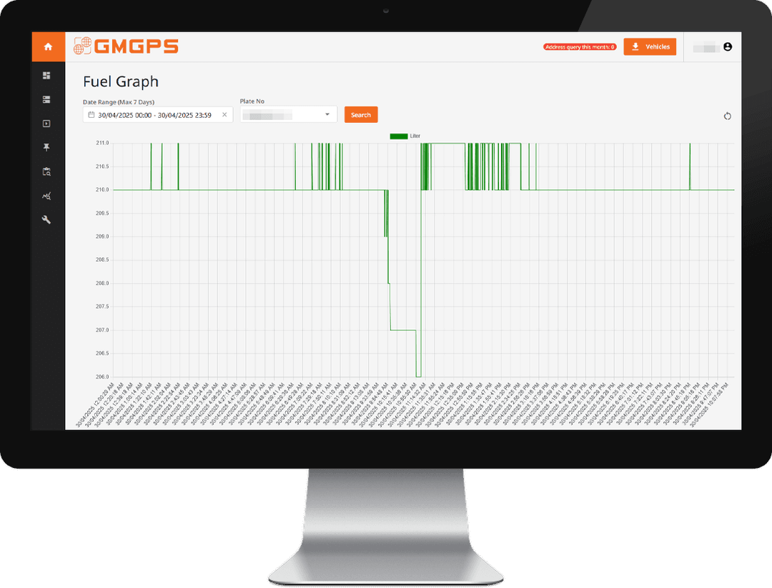 Interactive Fuel Graph
